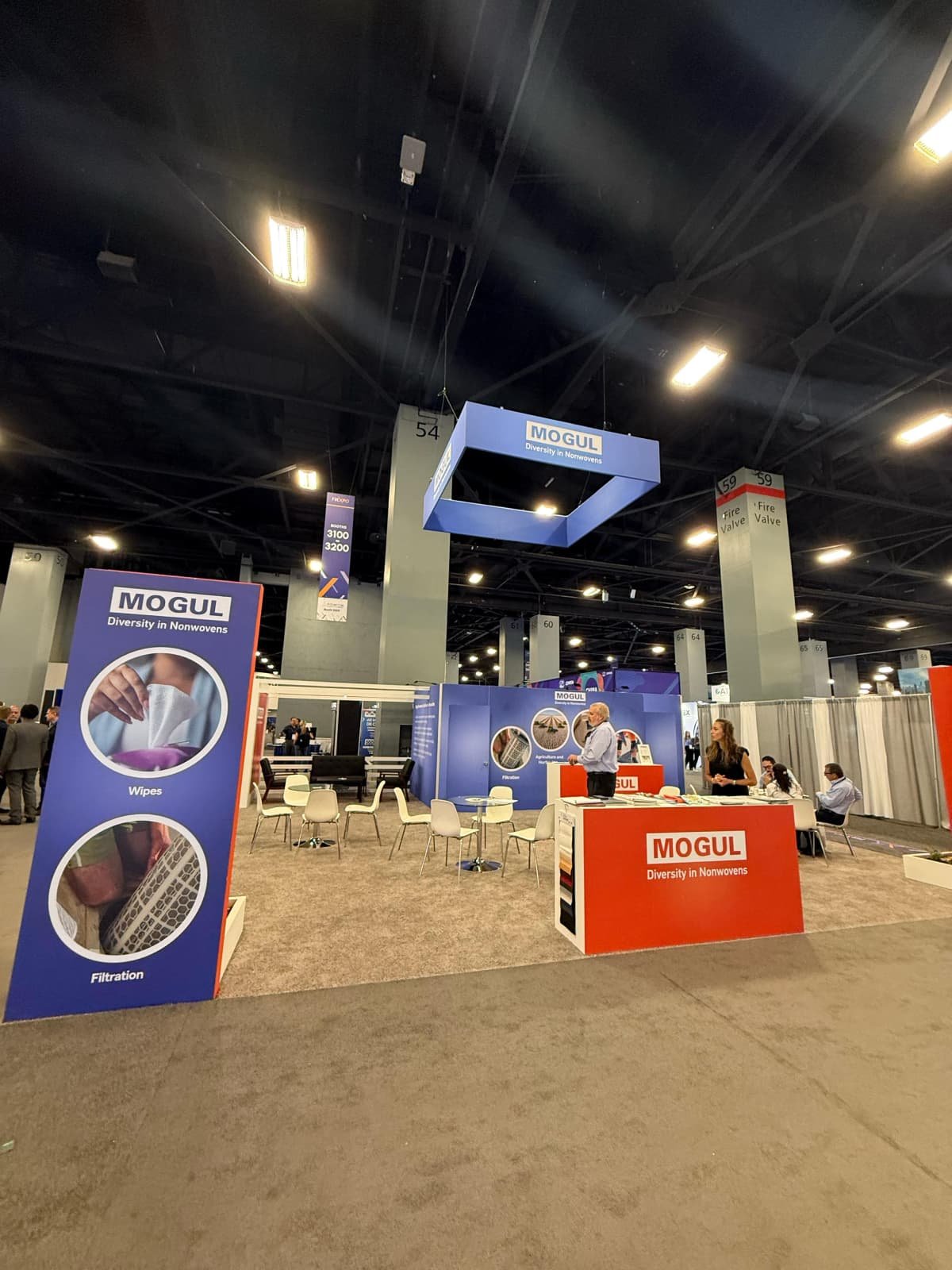 Mogul – IDEA 2025 – Miami